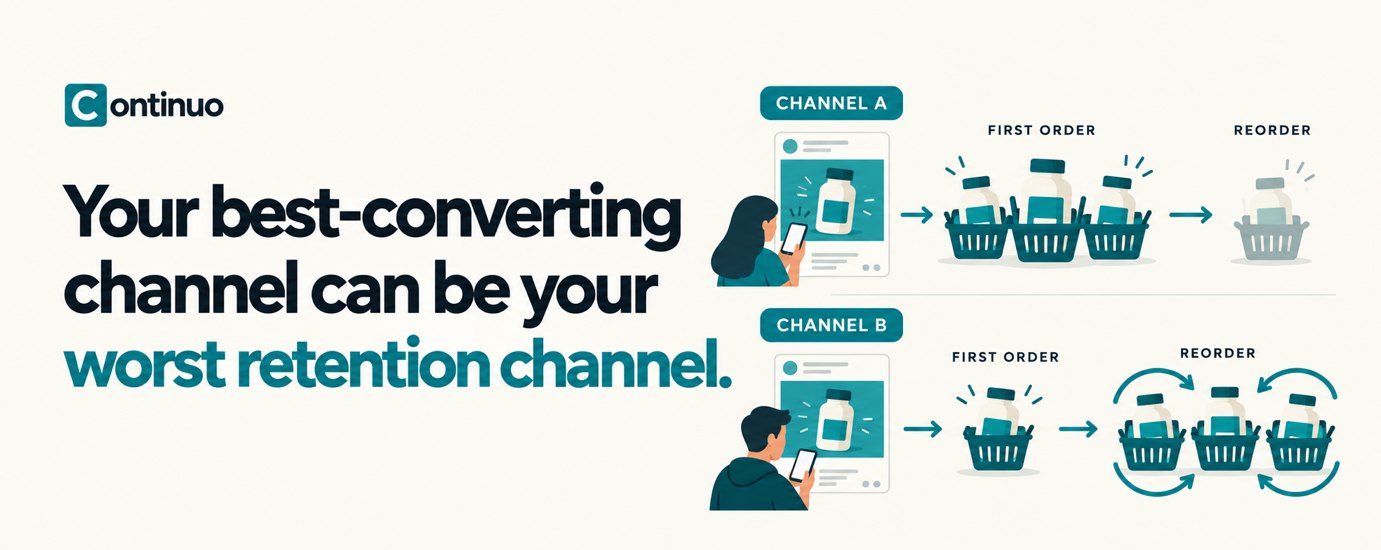 Your Best-Converting Channel Can Be Your Worst Retention Channel
