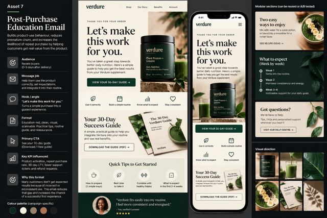 Verdure: Post-purchase email