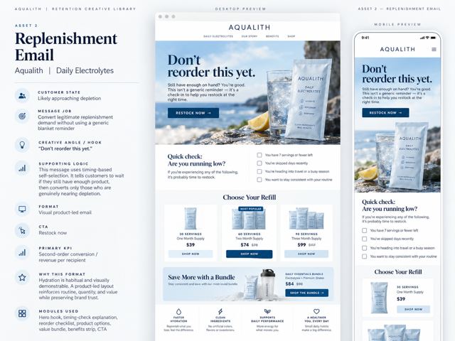 Aqualith: Reminder strategy, desktop and mobile