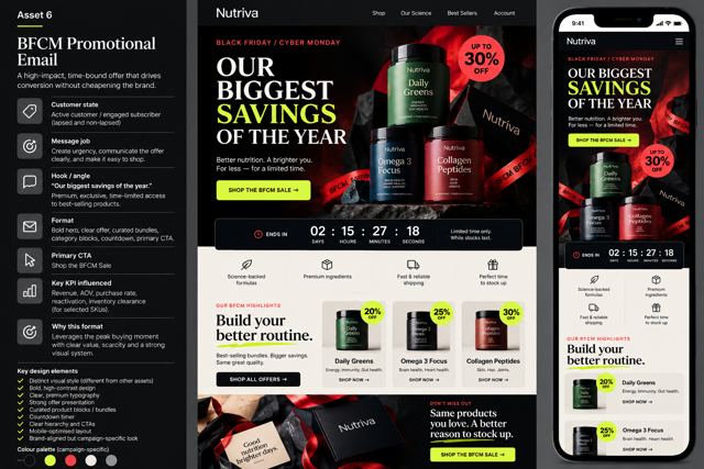 Nutriva: Black Friday email