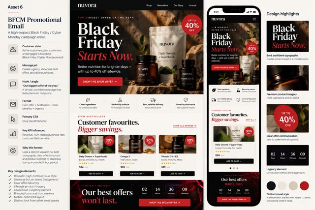 Nuvora: Black Friday email